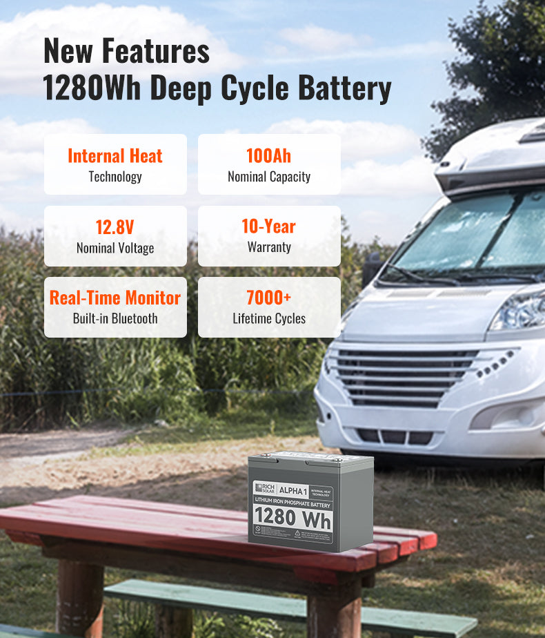 Rich Solar - Alpha 1 | 12V 100Ah LifePO4 Battery