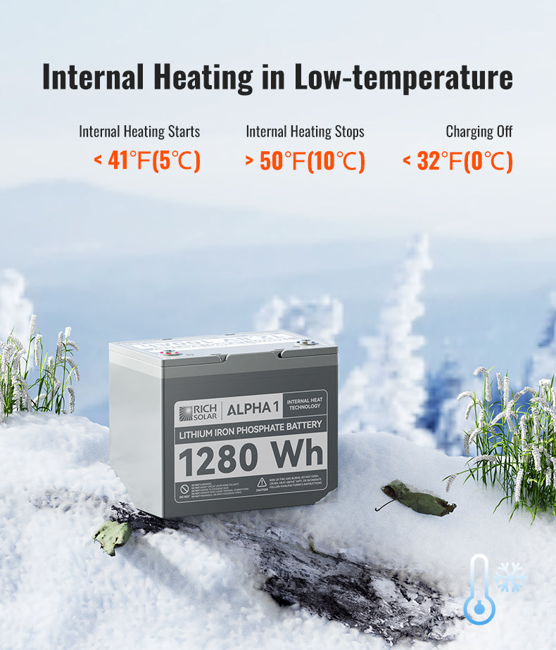 Rich Solar - Alpha 1 | 12V 100Ah LifePO4 Battery