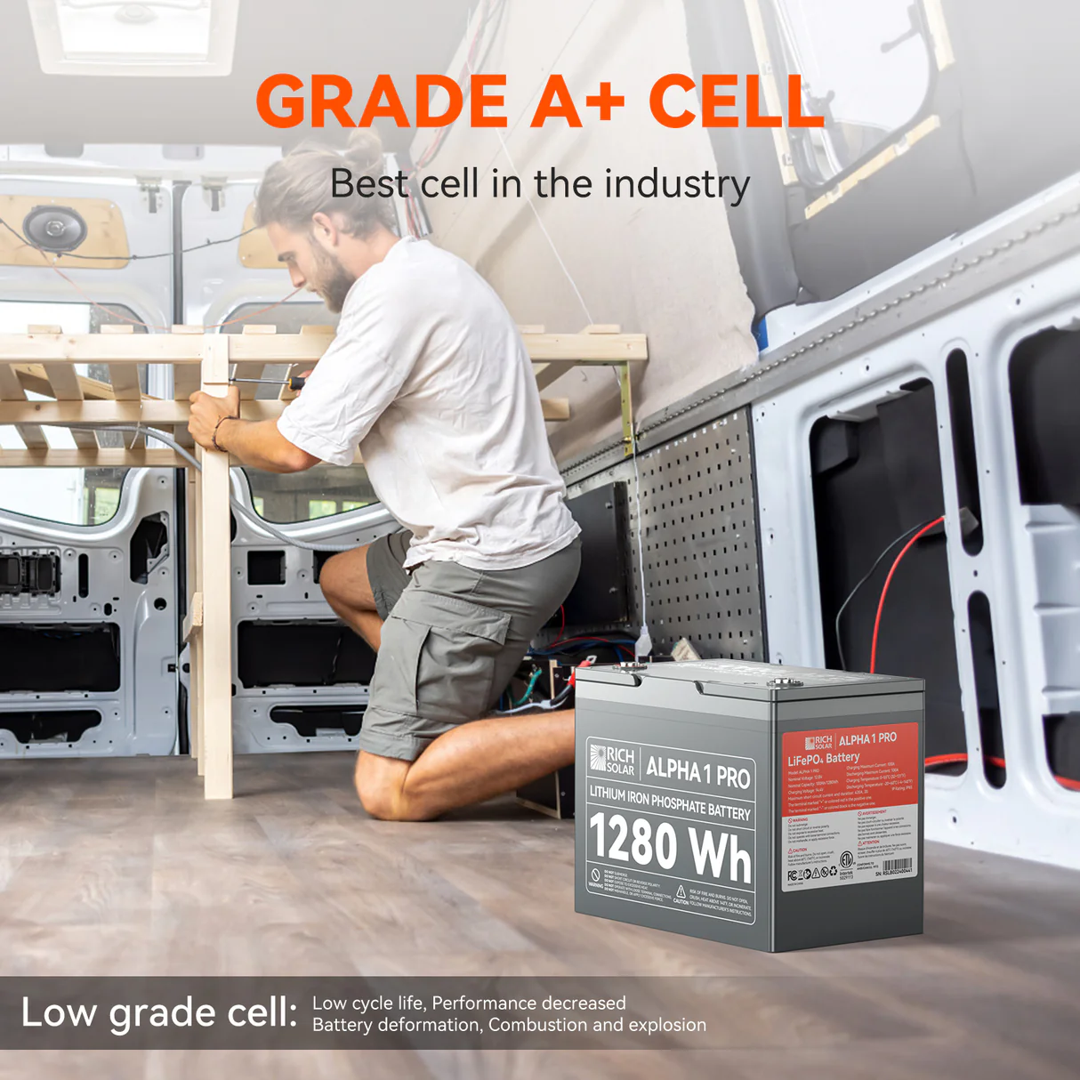 Rich Solar - Alpha 1 Pro | 12V 100Ah LifePO4 Battery