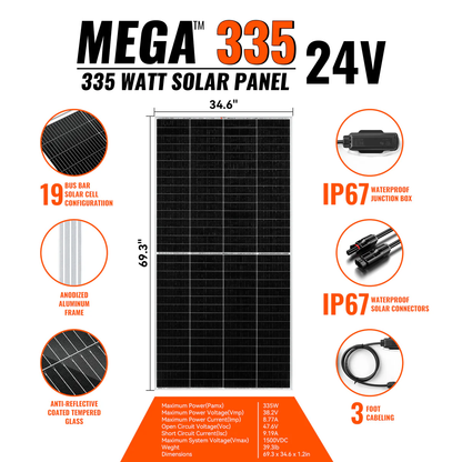 Rich Solar - Mega 335 | 335 Watt Solar Panel