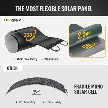 BougeRV Yuma CIGS Thin-film Flexible Solar Panels